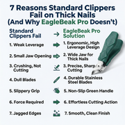 EagleBeak Pro